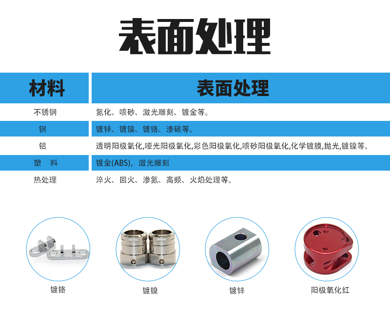 CNC加工件 氧化红