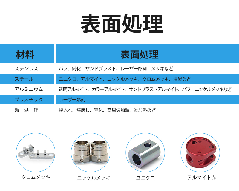 CNC マシニング加工品　アルマイト赤